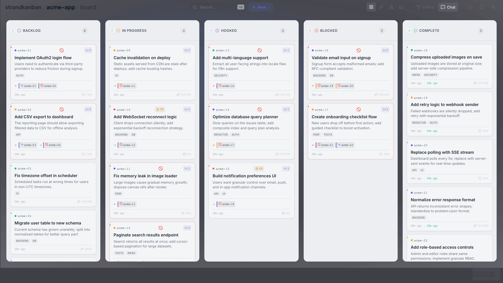 Kanban Board